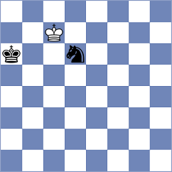 Zaloznyy - Piddubna (chess.com INT, 2024)
