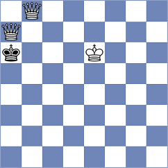 Danielyan - Baruch (chess.com INT, 2024)