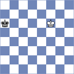 Campos - Kisic (chess.com INT, 2023)
