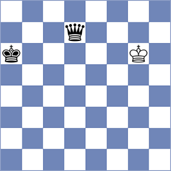 Chu Wei Chao - Klukin (chess.com INT, 2024)