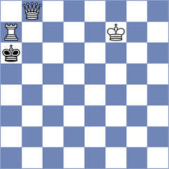 Drygalov - Dixit (chess.com INT, 2020)