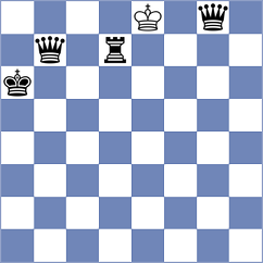 Chyngyz - Kadric (chess.com INT, 2024)