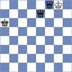 Ballotti - Biastoch (chess.com INT, 2024)