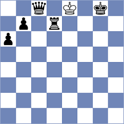Flores Medina - Yantalima Barros (Chess.com INT, 2020)