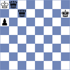 Christiansen - Ismayil (chess.com INT, 2024)