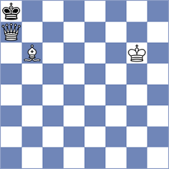 Turzo - Lujan (chess.com INT, 2023)