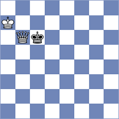 Ivanova - Remolar Gallen (chess.com INT, 2023)