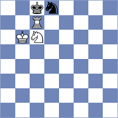 Jobava - Posthuma (Chess.com INT, 2021)