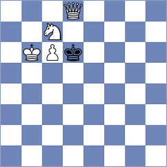 Alavkin - Okike (chess.com INT, 2021)