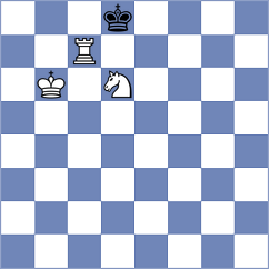 Gong - Trisha (Chess.com INT, 2020)