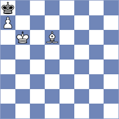 Shipov - Sjugirov (Chess.com INT, 2021)