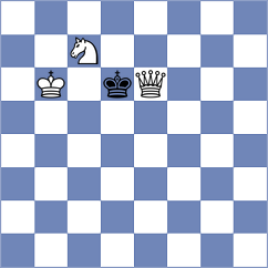 Kujawski - Bestard Borras (chess.com INT, 2024)