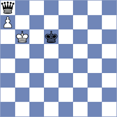 Sabuk - Szpar (chess.com INT, 2023)