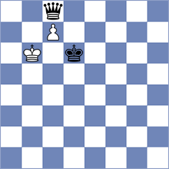 Kuchava - Filgueira (chess.com INT, 2024)