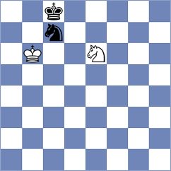 Hristodorescu - Chen (Chess.com INT, 2021)