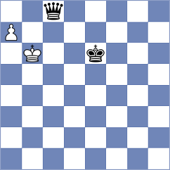 Tarasova - Nakhbayeva (chess.com INT, 2024)