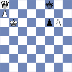 Shapiro - Sjugirov (chess.com INT, 2023)