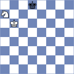 Prohorov - Ribeiro (Chess.com INT, 2020)