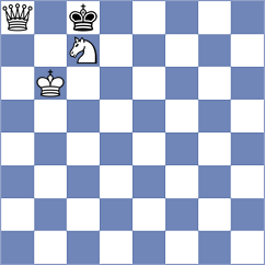 Nazaretyan - Logozar (chess.com INT, 2022)