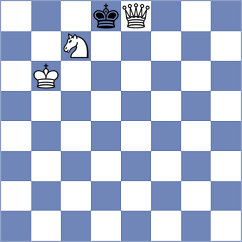 Martin - Tsotsonava (chess.com INT, 2021)