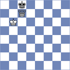 Morris-Suzuki - Harriott (chess.com INT, 2023)