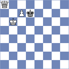 Krishnan - Martinkus (chess.com INT, 2023)