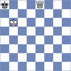 Mammadov - Wang (chess.com INT, 2021)