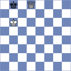 Kacharava - Vincenti (chess.com INT, 2024)