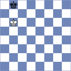 Bazyrtsyrenov - Grandelius (chess.com INT, 2024)