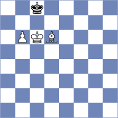 Sielecki - Zhou (chess.com INT, 2023)