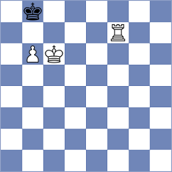 Al Mahmood - Al Busaidi (Chess.com INT, 2021)