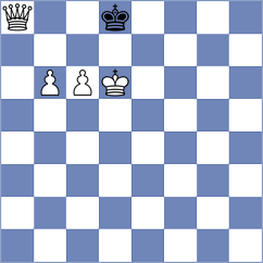 Vachylia - Urazayev (chess.com INT, 2022)
