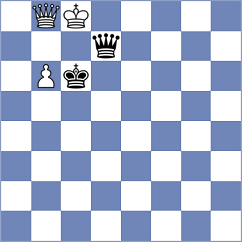 Gahan - Khamzin (Chess.com INT, 2021)