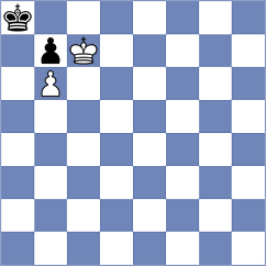 Terletsky - Markelova (Chess.com INT, 2021)