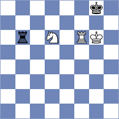 Reprintsev - Shapiro (chess.com INT, 2021)