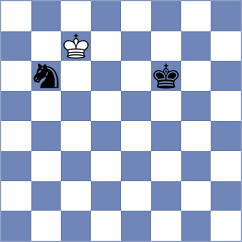 Kushko - Vijayalakshmi (chess.com INT, 2024)
