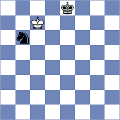 Toktomushev - Chassard (chess.com INT, 2024)