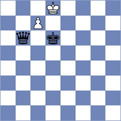 Sahakyan - Zhou (chess.com INT, 2023)
