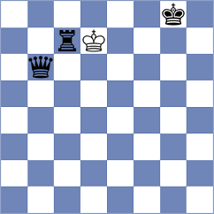 Garcia Correa - Bueno (chess.com INT, 2024)