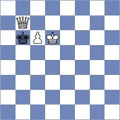 Goryachkina - Krishnakumar (chess.com INT, 2023)