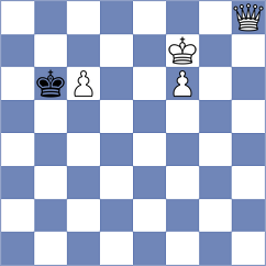 Gokerkan - Andreikin (chess.com INT, 2024)