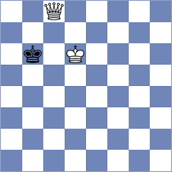 Gunduz - Ventura Bolet (chess.com INT, 2023)