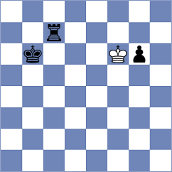 Ovsiannikov - Kim (Chess.com INT, 2020)