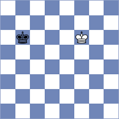 Reprintsev - Chambers (chess.com INT, 2022)