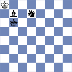 Gimenez Aguirre - Jary (Chess.com INT, 2021)