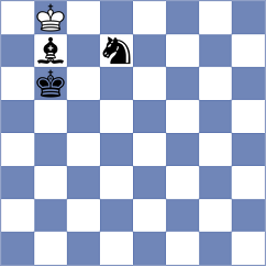 Ishvi - Martin Duque (chess.com INT, 2024)