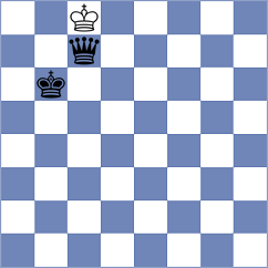 February - Papp (FIDE Online Arena INT, 2024)