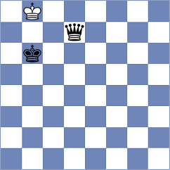Villuendas Valero - Novikova (chess.com INT, 2023)
