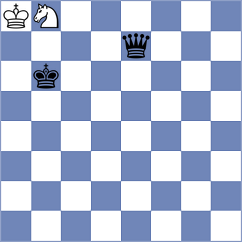 Gabor - Ceres (Chess.com INT, 2020)