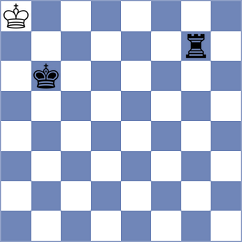 Estrada Nieto - Moreira (chess.com INT, 2024)